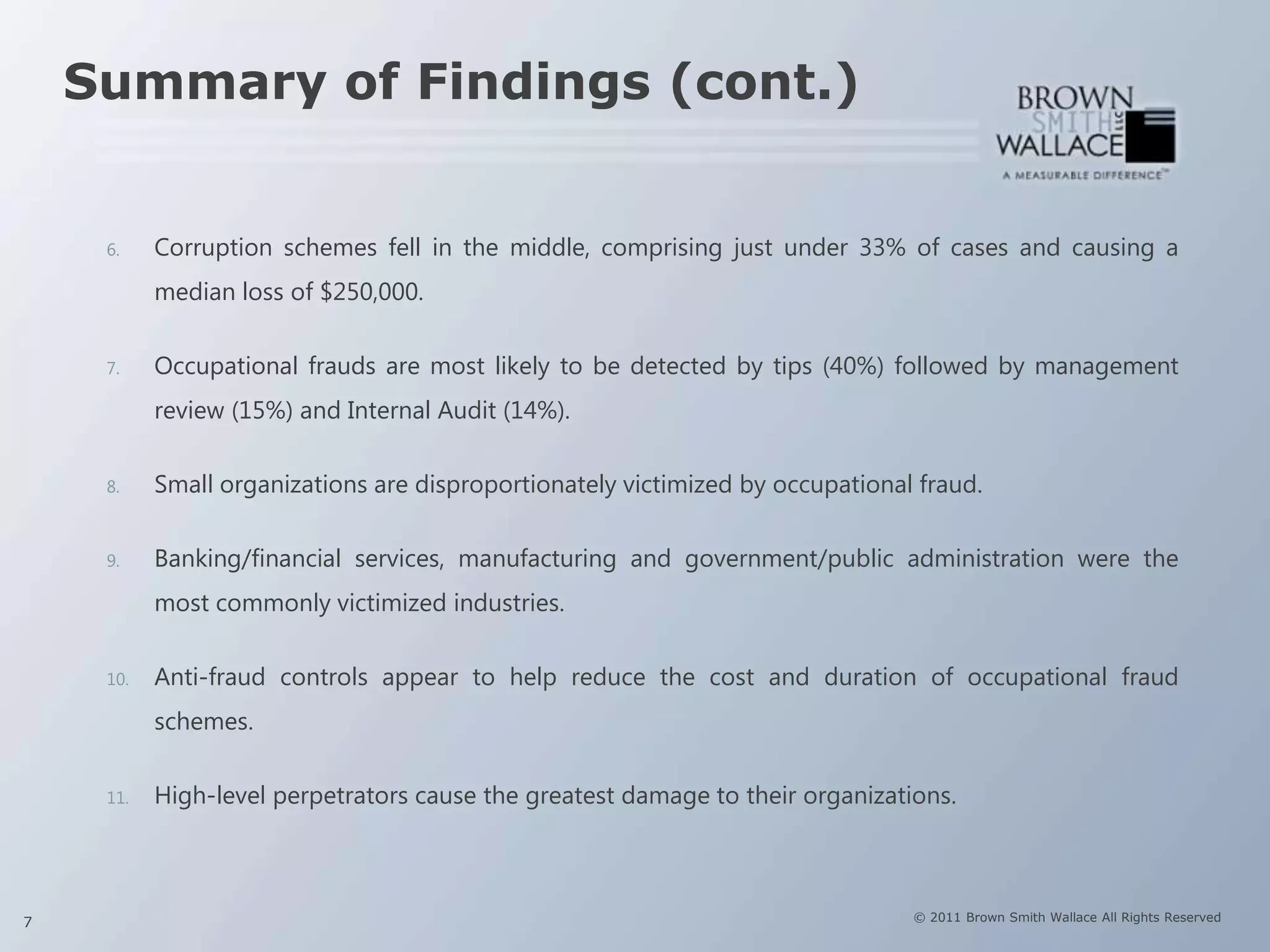 Summary of Findings (cont.)


     6.    Corruption schemes fell in the middle, comprising just under 33% of cases and causing a
           median loss of $250,000.

     7.    Occupational frauds are most likely to be detected by tips (40%) followed by management
           review (15%) and Internal Audit (14%).

     8.    Small organizations are disproportionately victimized by occupational fraud.

     9.    Banking/financial services, manufacturing and government/public administration were the
           most commonly victimized industries.

     10.   Anti-fraud controls appear to help reduce the cost and duration of occupational fraud
           schemes.

     11.   High-level perpetrators cause the greatest damage to their organizations.



7                                                                               © 2011 Brown Smith Wallace All Rights Reserved
 