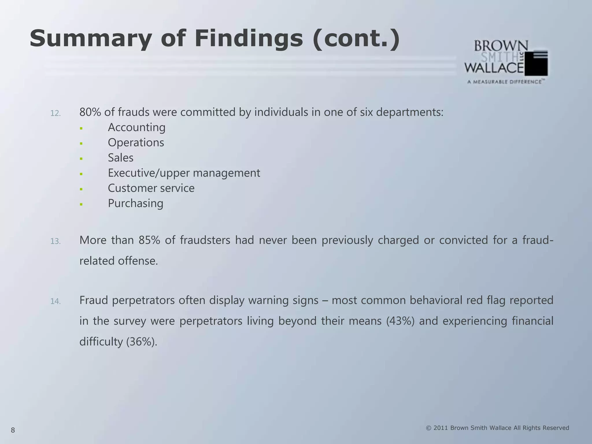 Summary of Findings (cont.)


     12.   80% of frauds were committed by individuals in one of six departments:
               Accounting
               Operations
               Sales
               Executive/upper management
               Customer service
               Purchasing


     13.   More than 85% of fraudsters had never been previously charged or convicted for a fraud-
           related offense.


     14.   Fraud perpetrators often display warning signs – most common behavioral red flag reported
           in the survey were perpetrators living beyond their means (43%) and experiencing financial
           difficulty (36%).




8                                                                            © 2011 Brown Smith Wallace All Rights Reserved
 