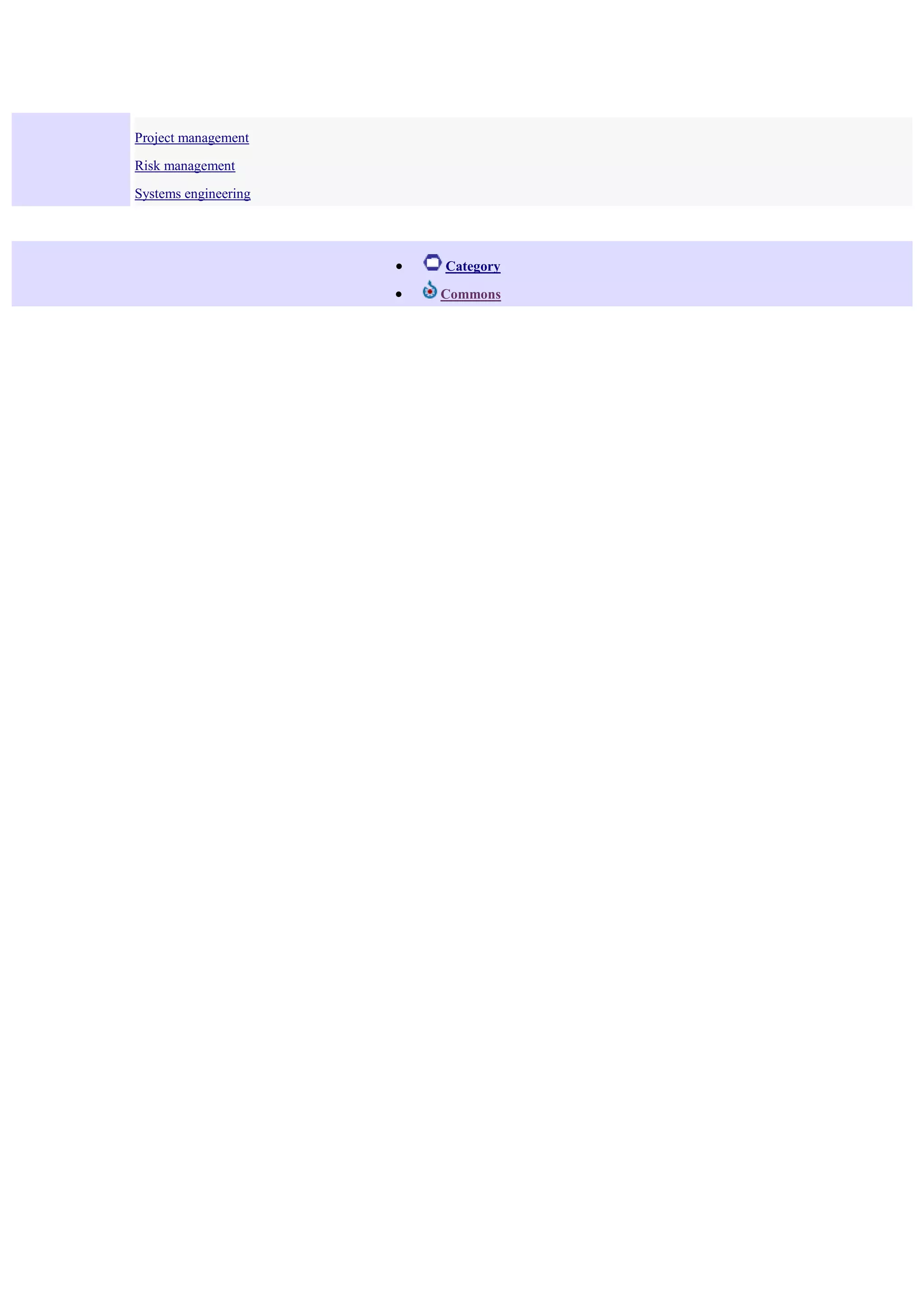  Project management
 Risk management
 Systems engineering
 Category
 Commons
 