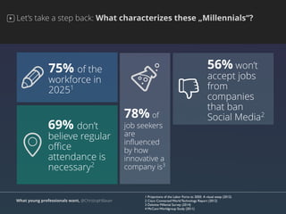 What young professionals want, @ChristophBauer
Let’s take a step back: What characterizes these „Millennials“?
75% of the
...