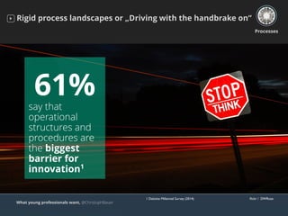 What young professionals want, @ChristophBauer
Rigid process landscapes or „Driving with the handbrake on“
Processes
say t...