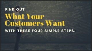 FIND OUT
What Your
Customers Want
WITH THESE FOUR SIMPLE STEPS.
 