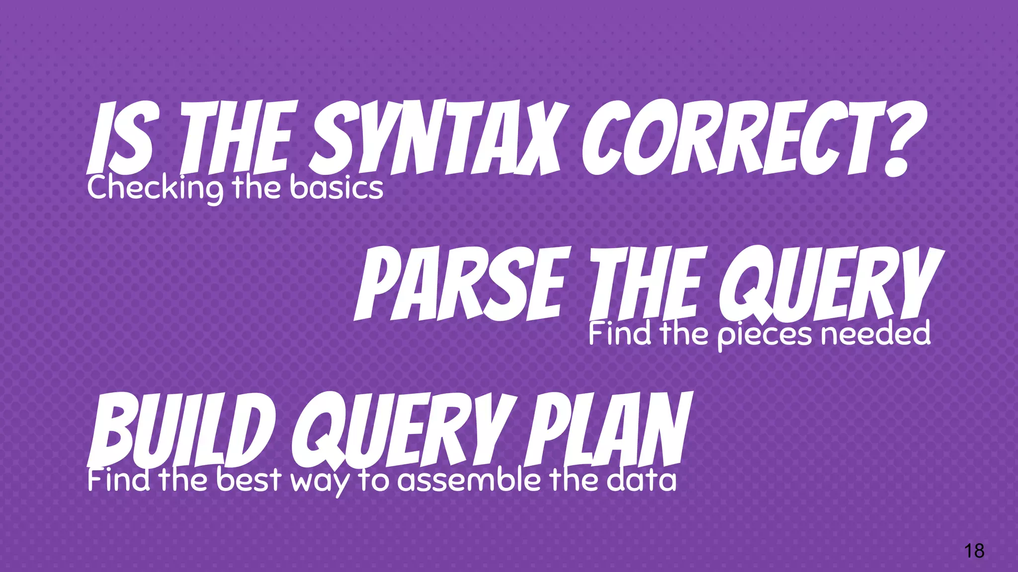 IS the Syntax correct?Checking the basics Build query planFind the best way to assemble the data Parse the queryFind the pieces needed 18 