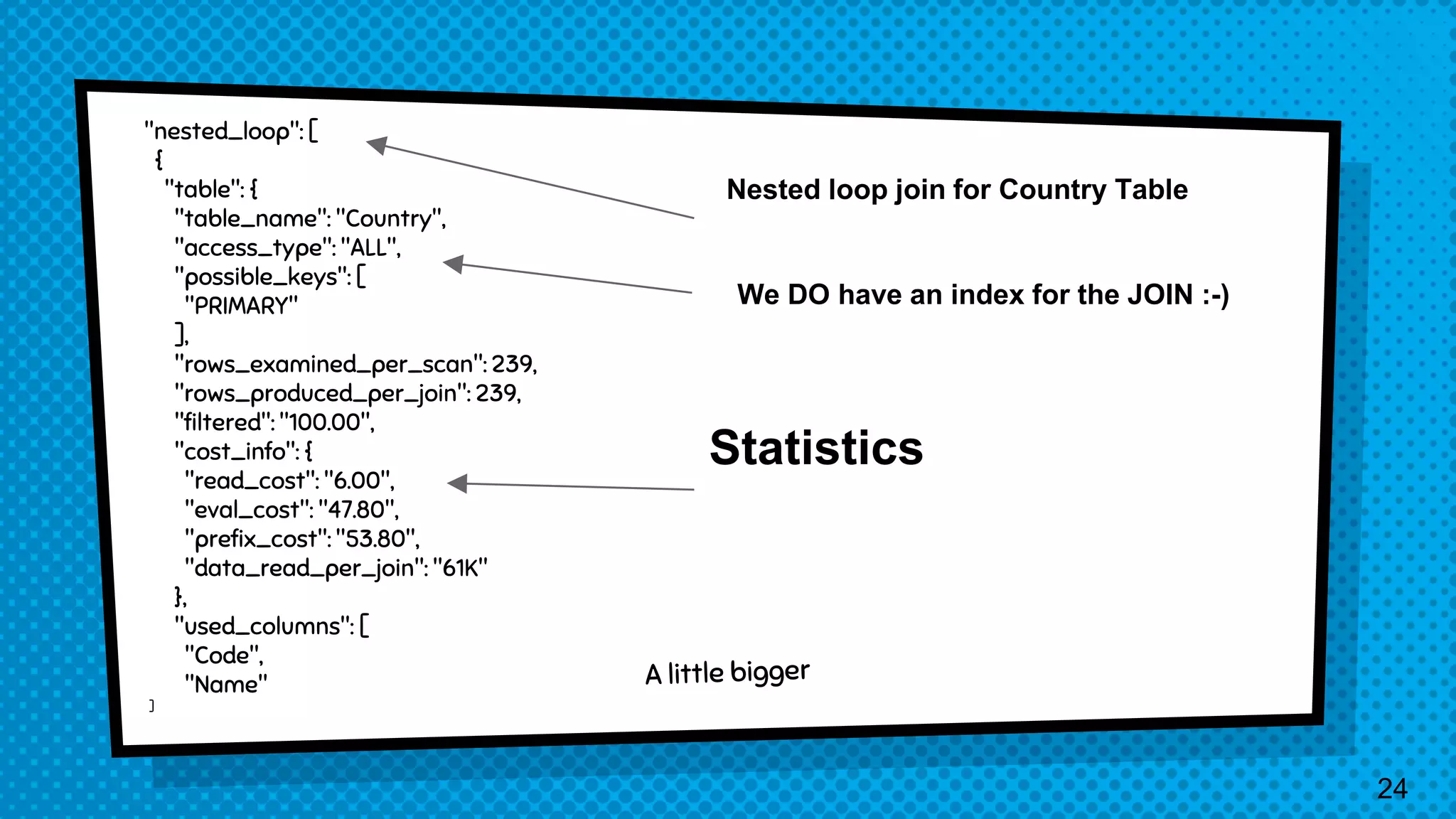 "nested_loop": [ { "table": { "table_name": "Country", "access_type": "ALL", "possible_keys": [ "PRIMARY" ], "rows_examined_per_scan": 239, "rows_produced_per_join": 239, "filtered": "100.00", "cost_info": { "read_cost": "6.00", "eval_cost": "47.80", "prefix_cost": "53.80", "data_read_per_join": "61K" }, "used_columns": [ "Code", "Name" ] Nested loop join for Country Table We DO have an index for the JOIN :-) Statistics 24 