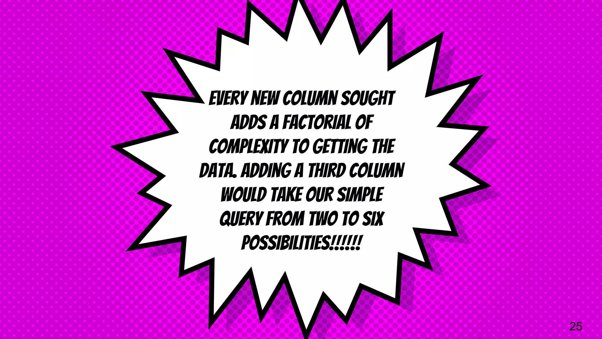 Every new column sought adds a factorial of complexity to getting the data. Adding a third column would take our simple query from two to six possibilities!!!!!! 25 