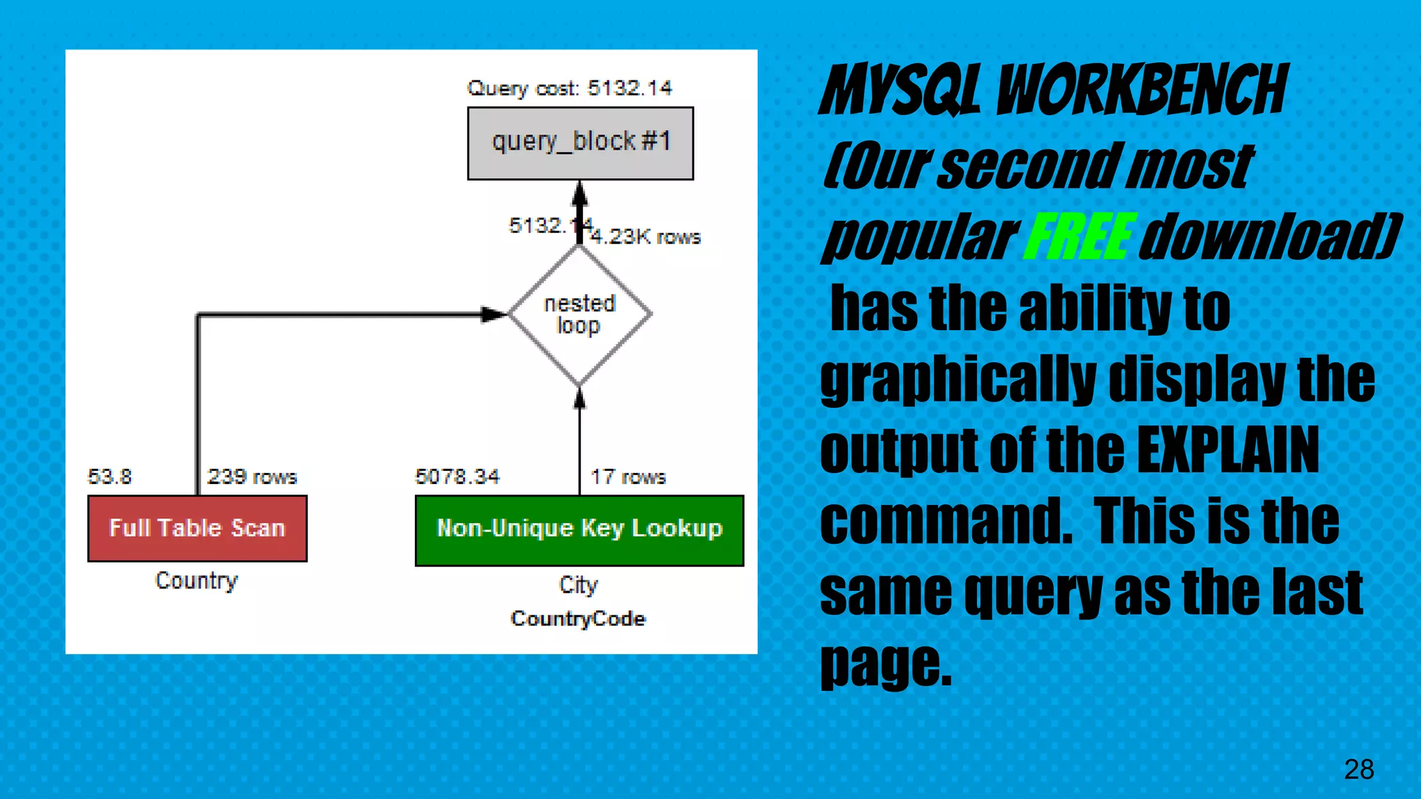28 MySQL Workbench (Our second most popular FREE download) has the ability to graphically display the output of the EXPLAIN command. This is the same query as the last page. 