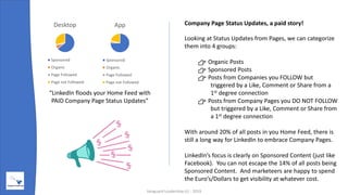 Company Page Status Updates, a paid story!
Looking at Status Updates from Pages, we can categorize
them into 4 groups:
👉 O...