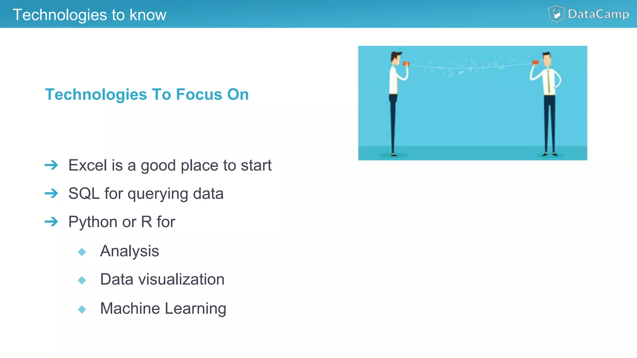 Technologies to know
➔  Excel is a good place to start
➔  SQL for querying data
➔  Python or R for
◆  Analysis
◆  Data visualization
◆  Machine Learning
Technologies To Focus On
 