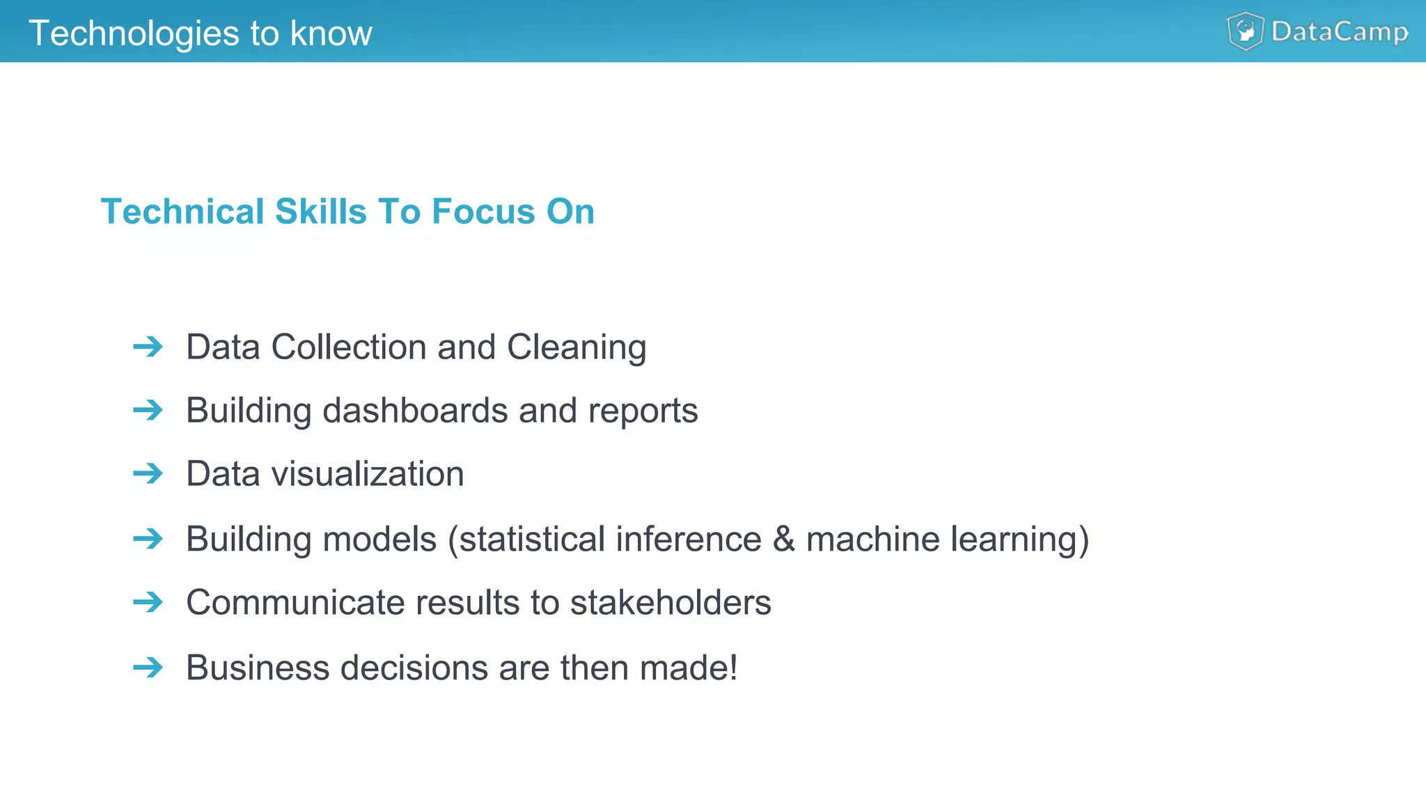 Technologies to know
Technical Skills To Focus On
➔  Data Collection and Cleaning
➔  Building dashboards and reports
➔  Data visualization
➔  Building models (statistical inference & machine learning)
➔  Communicate results to stakeholders
➔  Business decisions are then made!
 
