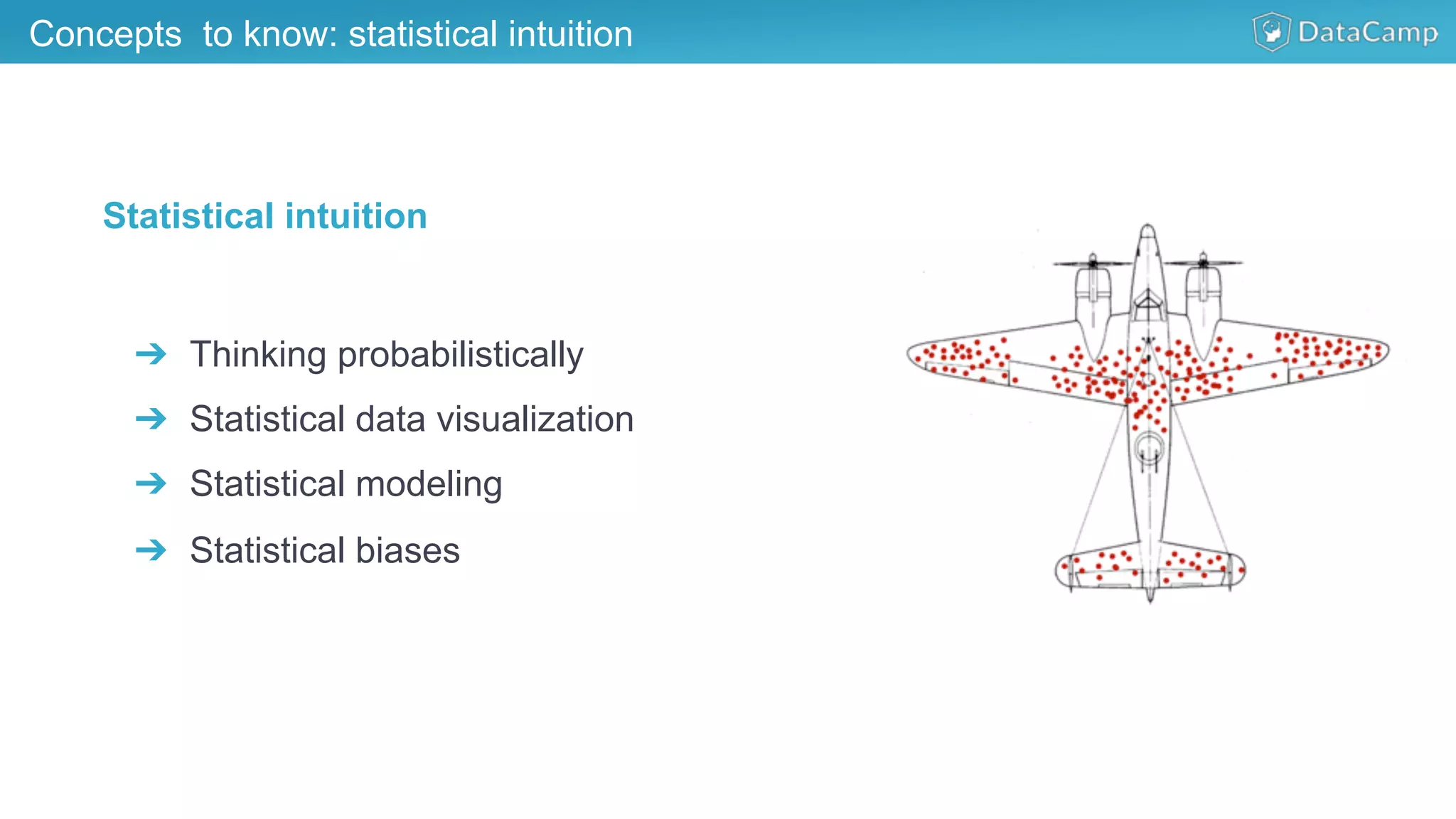 Concepts to know: statistical intuition
Statistical intuition
➔  Thinking probabilistically
➔  Statistical data visualization
➔  Statistical modeling
➔  Statistical biases
 