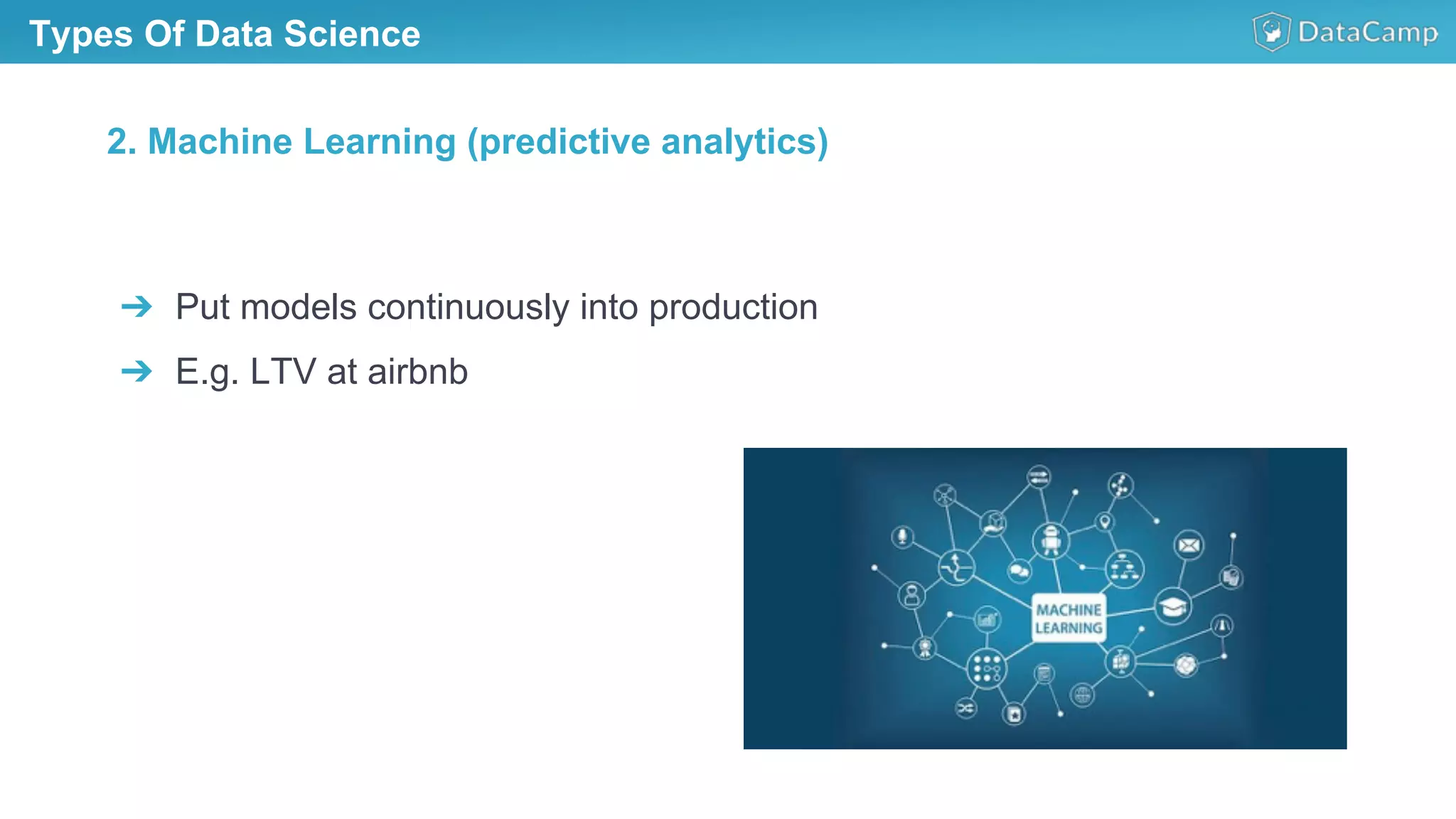 Types Of Data Science
➔  Put models continuously into production
➔  E.g. LTV at airbnb
2. Machine Learning (predictive analytics)
 