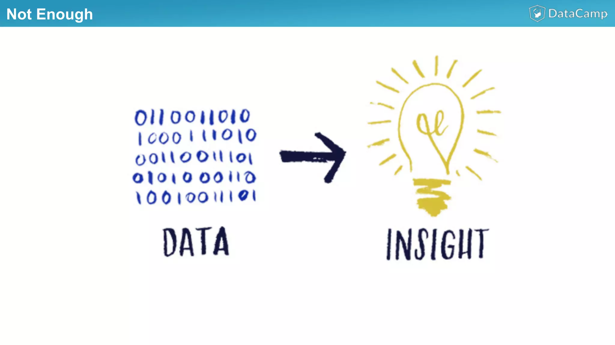 Illustrations you can use, just copy/pasteNot Enough
 