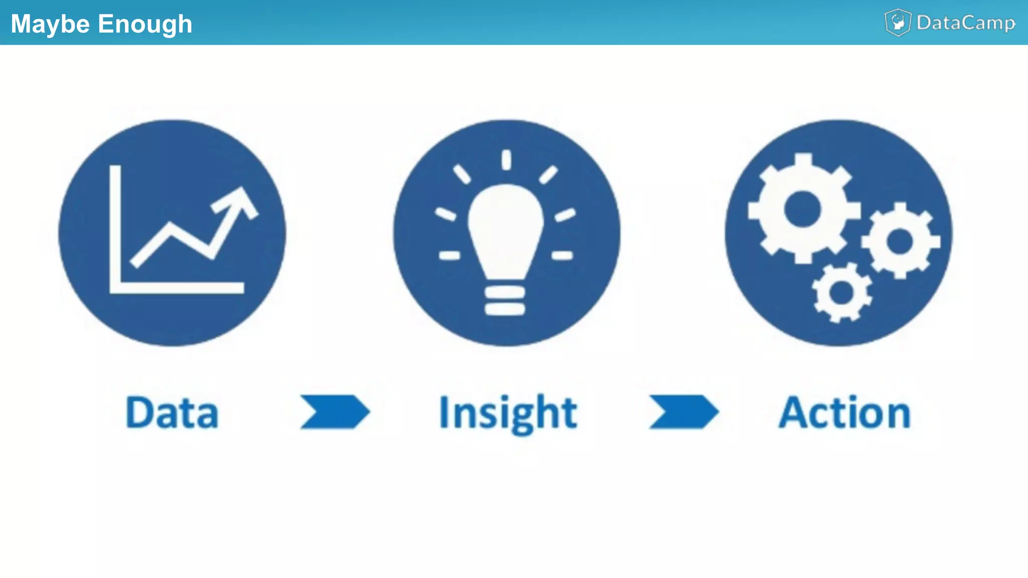 Illustrations you can use, just copy/pasteMaybe Enough
 