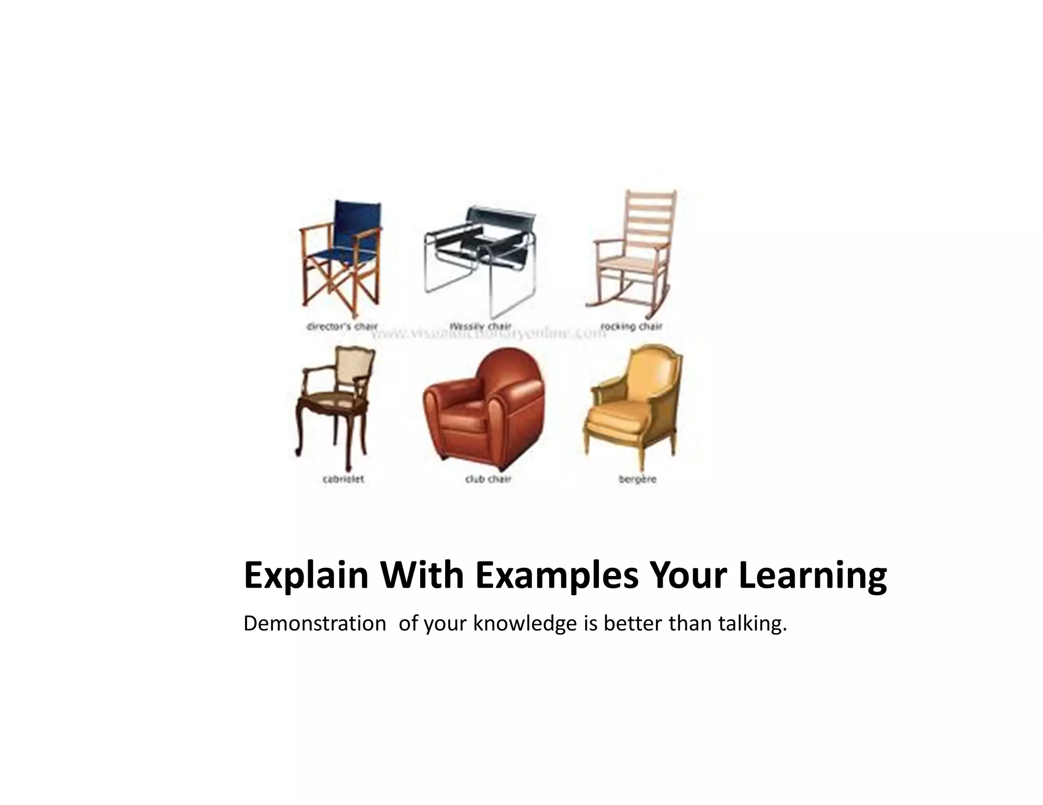 Explain With Examples Your Learning
Demonstration of your knowledge is better than talking.
 