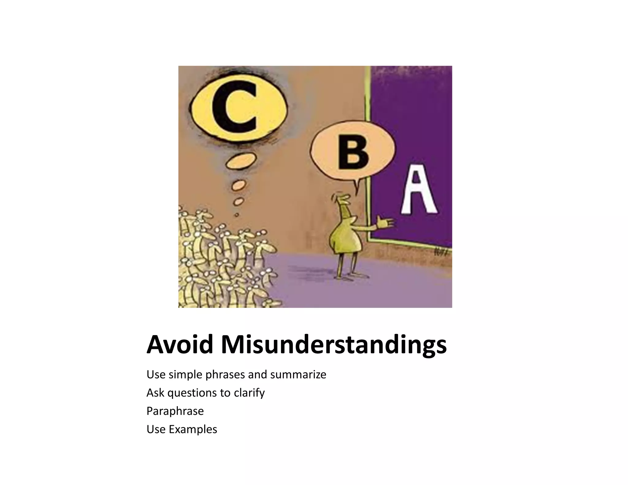 Avoid Misunderstandings
Use simple phrases and summarize
Ask questions to clarify
Paraphrase
Use Examples
 