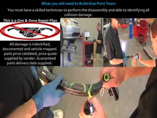 What you will need to Build blue Print Team
  You must have a skilled technician to perform the disassembly and able to id...