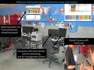 What you will need to set up disassembly triage work station




Bodyhopinabox.net
Team production
scheduling board


    ...