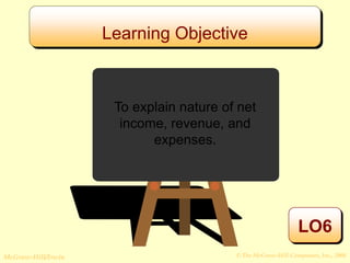© The McGraw-Hill Companies, Inc., 2008
McGraw-Hill/Irwin
Learning Objective
LO6
To explain nature of net
income, revenue, and
expenses.
 