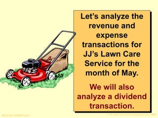© The McGraw-Hill Companies, Inc., 2008
McGraw-Hill/Irwin
Let’s analyze the
revenue and
expense
transactions for
JJ’s Lawn Care
Service for the
month of May.
We will also
analyze a dividend
transaction.
 