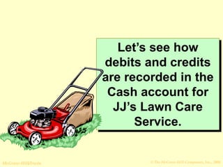 © The McGraw-Hill Companies, Inc., 2008
McGraw-Hill/Irwin
Let’s see how
debits and credits
are recorded in the
Cash account for
JJ’s Lawn Care
Service.
 