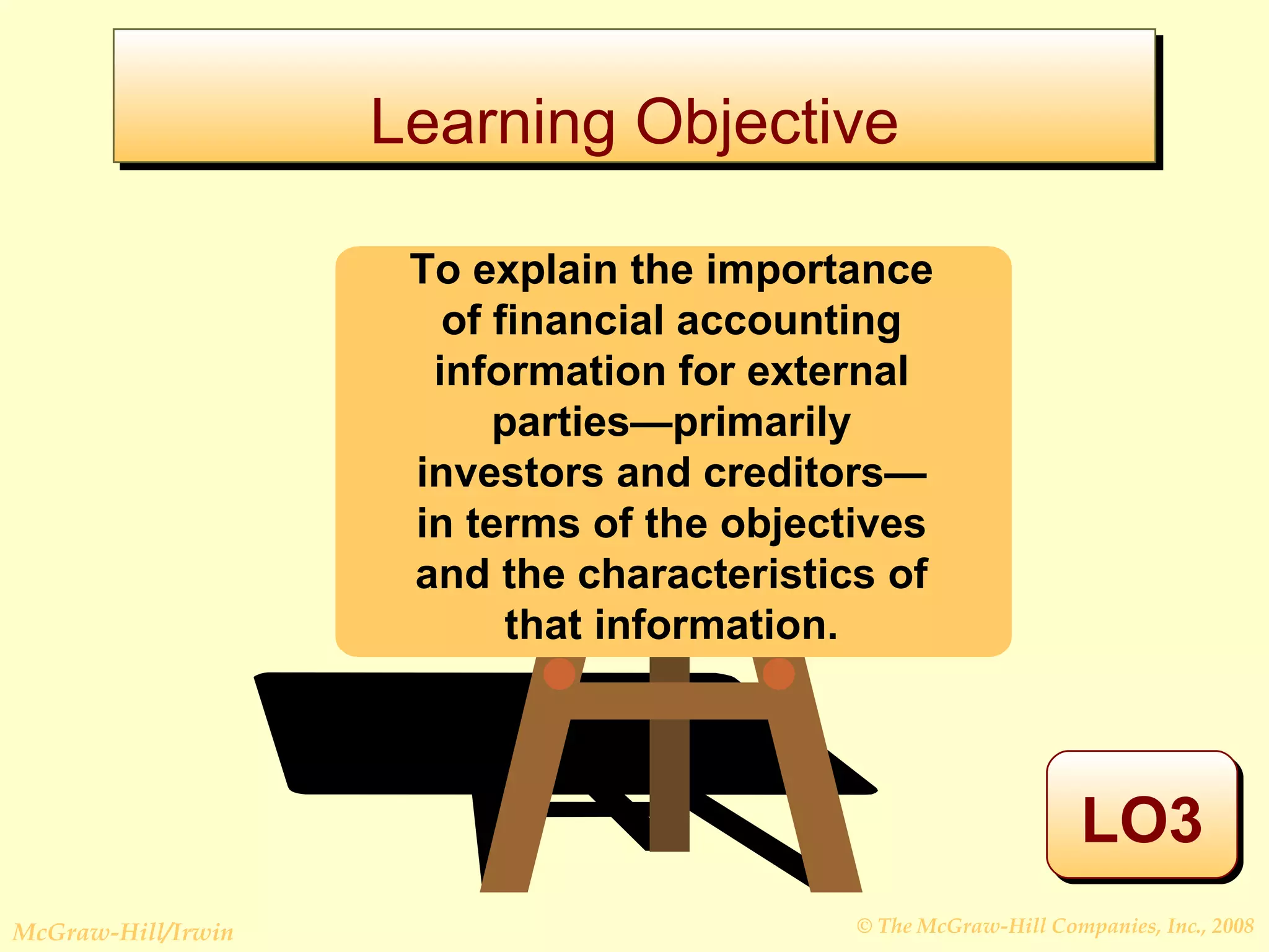 Learning Objective LO3 To explain the importance of financial accounting information for external parties—primarily investors and creditors—in terms of the objectives and the characteristics of that information. 