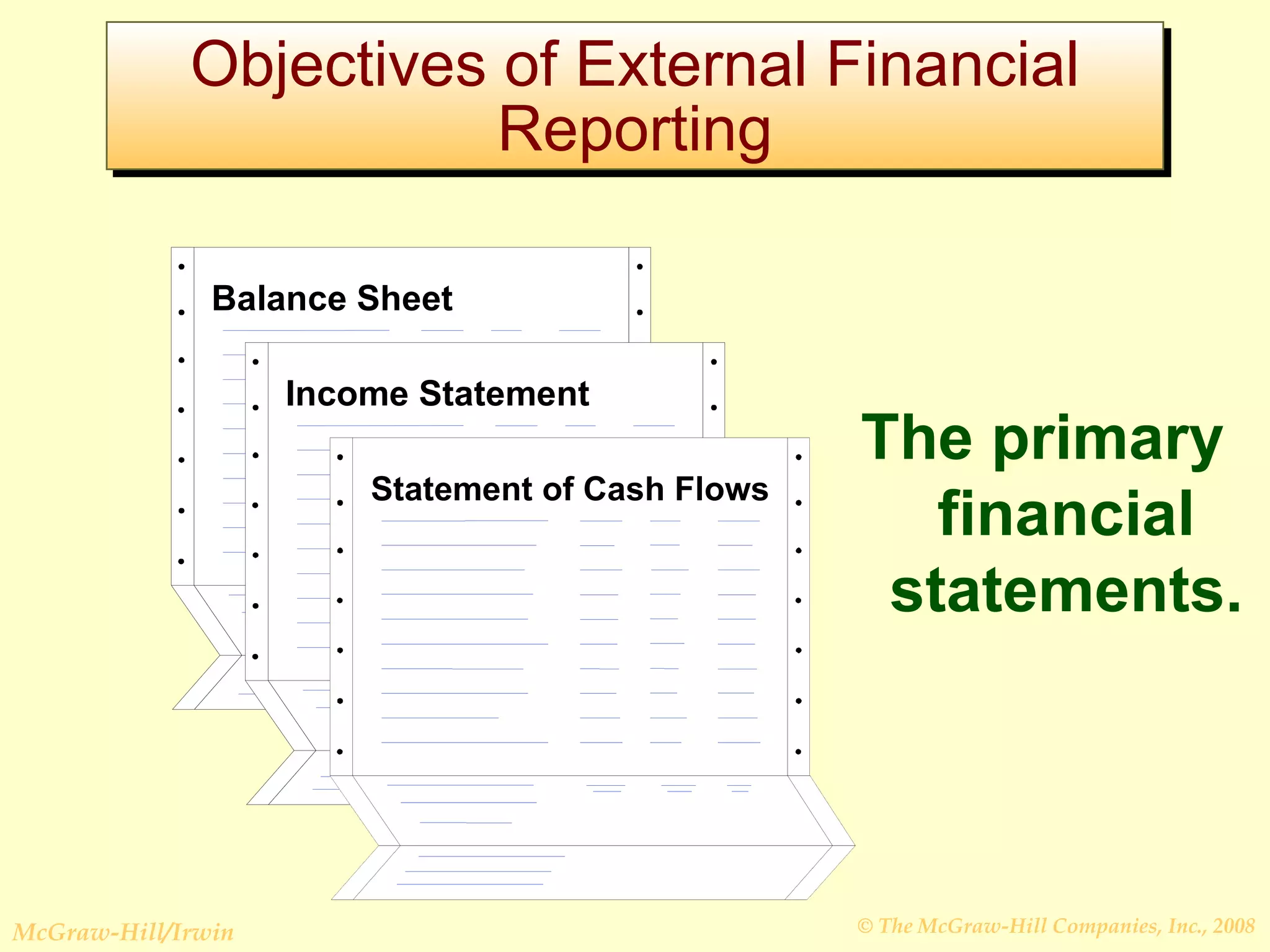 Objectives of External Financial Reporting The primary financial statements. Income Statement Balance Sheet Statement of Cash Flows 