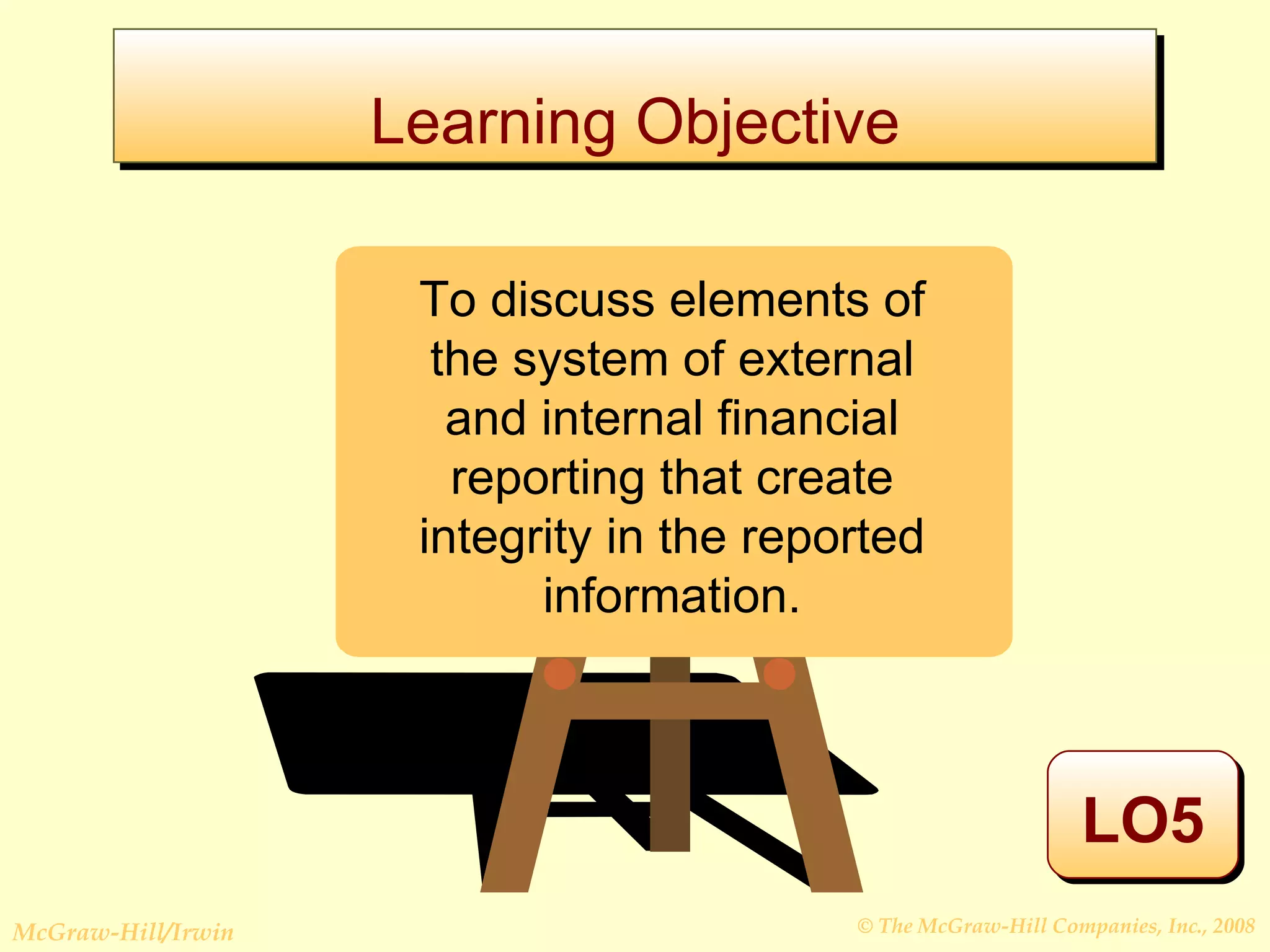 Learning Objective LO5 To discuss elements of the system of external and internal financial reporting that create integrity in the reported information. 