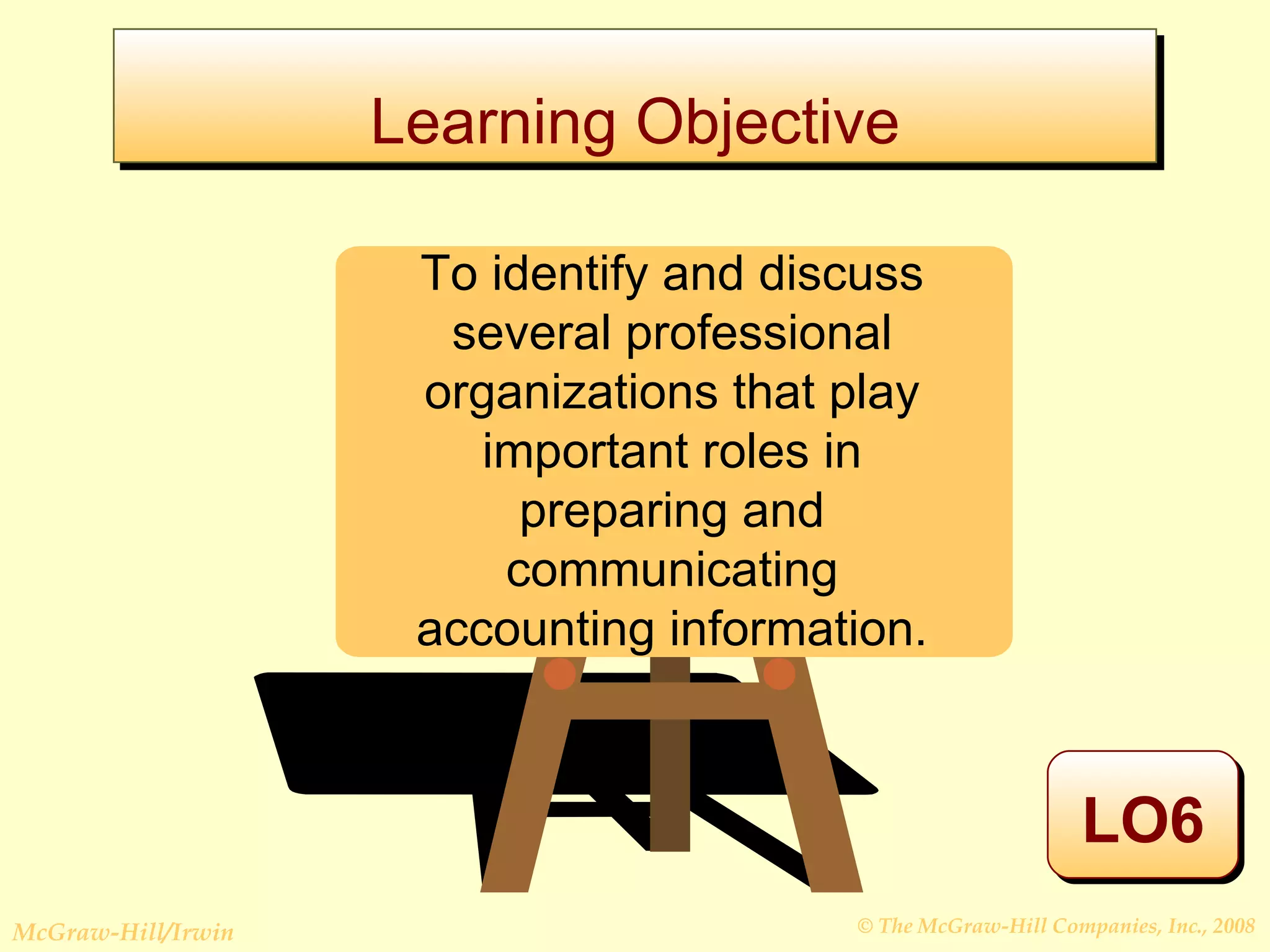Learning Objective LO6 To identify and discuss several professional organizations that play important roles in preparing and communicating accounting information. 