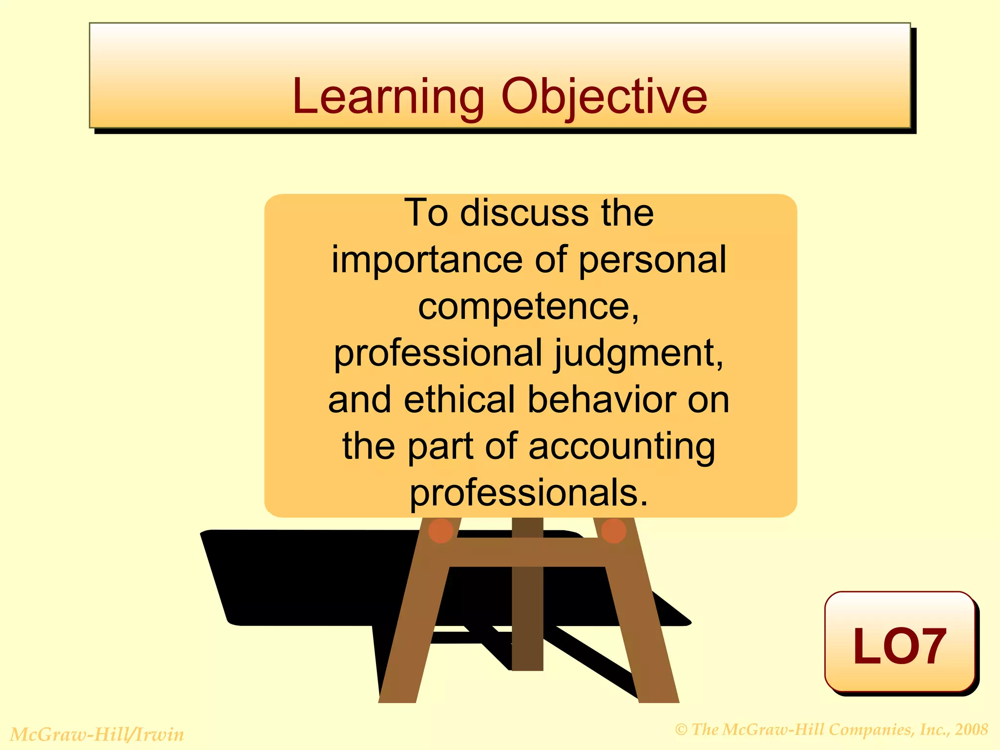 Learning Objective LO7 To discuss the importance of personal competence, professional judgment, and ethical behavior on the part of accounting professionals. 