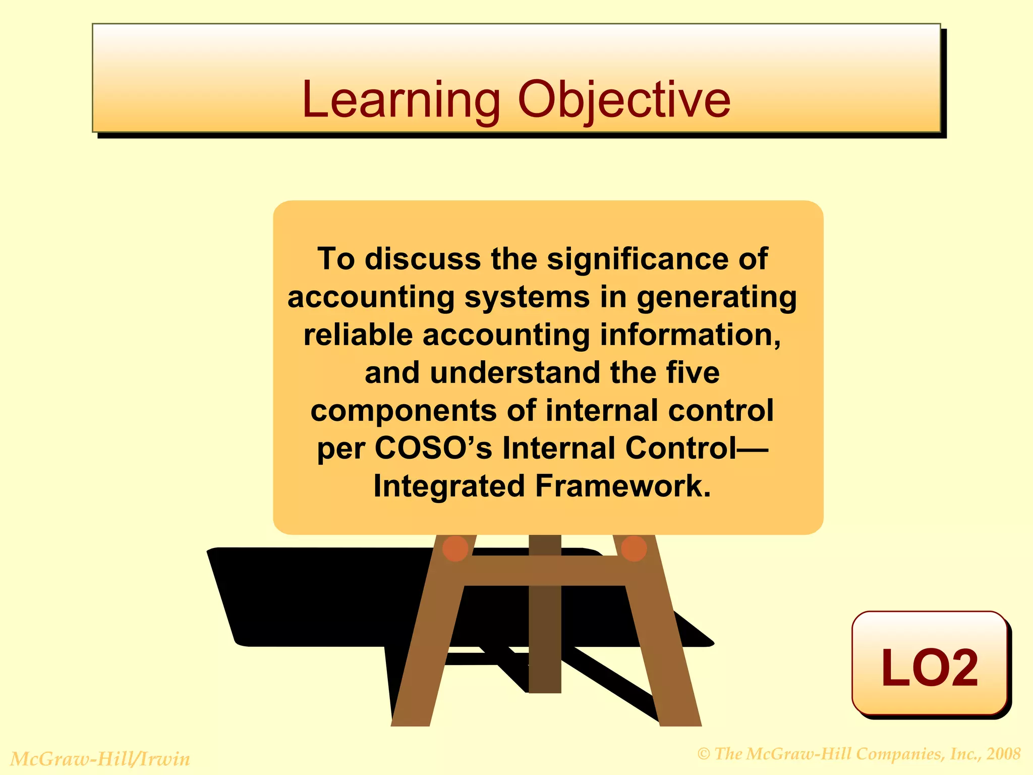 Learning Objective LO2 To discuss the significance of accounting systems in generating reliable accounting information, and understand the five components of internal control per COSO’s Internal Control—Integrated Framework. 
