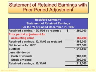 Whbc12 final (1) | PPT