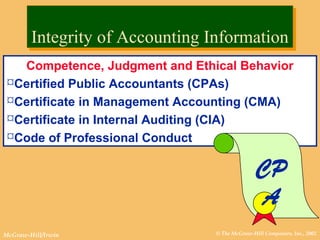 © The McGraw-Hill Companies, Inc., 2002McGraw-Hill/Irwin
Integrity of Accounting InformationIntegrity of Accounting Information
Competence, Judgment and Ethical Behavior
Certified Public Accountants (CPAs)
Certificate in Management Accounting (CMA)
Certificate in Internal Auditing (CIA)
Code of Professional Conduct
CP
A
 