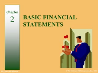 © The McGraw-Hill Companies, Inc., 2002
McGraw-Hill/Irwin
BASIC FINANCIAL
STATEMENTS
Chapter
2
 