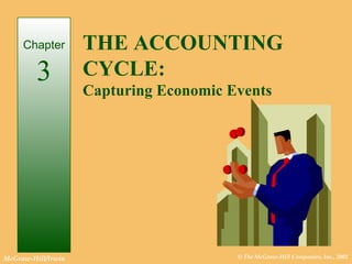 THE ACCOUNTING CYCLE:  Capturing Economic Events Chapter 3 