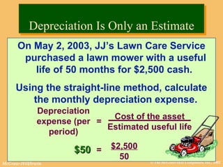 [object Object],[object Object],Depreciation Is Only an Estimate $2,500 50 = $50 Depreciation expense (per period) = Cost of the asset Estimated useful life 
