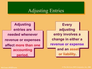 Adjusting Entries Adjusting entries are needed whenever revenue or expenses affect  more than one accounting period . Every adjusting entry involves a change in either a  revenue or expense and an  asset or liability . 