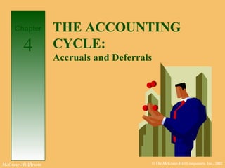 © The McGraw-Hill Companies, Inc., 2002McGraw-Hill/Irwin
Chapter
4
THE ACCOUNTING
CYCLE:
Accruals and Deferrals
 