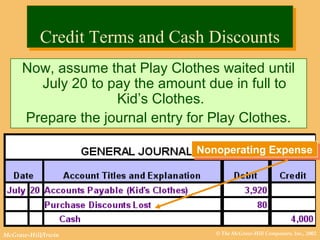 © The McGraw-Hill Companies, Inc., 2002McGraw-Hill/Irwin
Credit Terms and Cash DiscountsCredit Terms and Cash Discounts
Nonoperating ExpenseNonoperating Expense
Now, assume that Play Clothes waited until
July 20 to pay the amount due in full to
Kid’s Clothes.
Prepare the journal entry for Play Clothes.
 