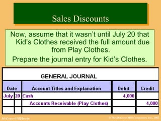 © The McGraw-Hill Companies, Inc., 2002McGraw-Hill/Irwin
Sales DiscountsSales Discounts
Now, assume that it wasn’t until July 20 that
Kid’s Clothes received the full amount due
from Play Clothes.
Prepare the journal entry for Kid’s Clothes.
 