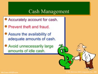 © The McGraw-Hill Companies, Inc., 2002McGraw-Hill/Irwin
Cash ManagementCash Management
Accurately account for cash.
Prevent theft and fraud.
Assure the availability of
adequate amounts of cash.
Avoid unnecessarily large
amounts of idle cash.
Accurately account for cash.
Prevent theft and fraud.
Assure the availability of
adequate amounts of cash.
Avoid unnecessarily large
amounts of idle cash.
 