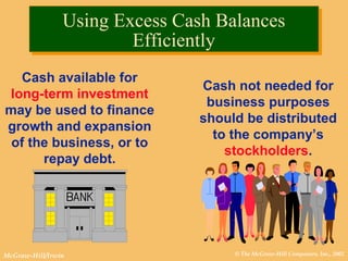 © The McGraw-Hill Companies, Inc., 2002McGraw-Hill/Irwin
Using Excess Cash Balances
Efficiently
Using Excess Cash Balances
Efficiently
Cash available for
long-term investment
may be used to finance
growth and expansion
of the business, or to
repay debt.
Cash not needed for
business purposes
should be distributed
to the company’s
stockholders.
 