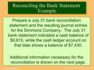 © The McGraw-Hill Companies, Inc., 2002McGraw-Hill/Irwin
Reconciling the Bank Statement
Example
Reconciling the Bank Statement
Example
Prepare a July 31 bank reconciliation
statement and the resulting journal entries
for the Simmons Company. The July 31
bank statement indicated a cash balance of
$9,610, while the cash ledger account on
that date shows a balance of $7,430.
Additional information necessary for the
reconciliation is shown on the next page.
 