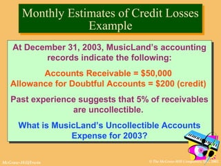 © The McGraw-Hill Companies, Inc., 2002McGraw-Hill/Irwin
At December 31, 2003, MusicLand’s accounting
records indicate the following:
Accounts Receivable = $50,000
Allowance for Doubtful Accounts = $200 (credit)
Past experience suggests that 5% of receivables
are uncollectible.
What is MusicLand’s Uncollectible Accounts
Expense for 2003?
At December 31, 2003, MusicLand’s accounting
records indicate the following:
Accounts Receivable = $50,000
Allowance for Doubtful Accounts = $200 (credit)
Past experience suggests that 5% of receivables
are uncollectible.
What is MusicLand’s Uncollectible Accounts
Expense for 2003?
Monthly Estimates of Credit Losses
Example
Monthly Estimates of Credit Losses
Example
 