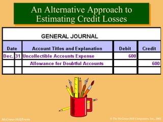 © The McGraw-Hill Companies, Inc., 2002McGraw-Hill/Irwin
An Alternative Approach to
Estimating Credit Losses
An Alternative Approach to
Estimating Credit Losses
 