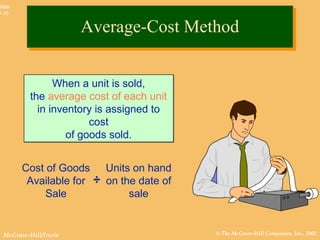 © The McGraw-Hill Companies, Inc., 2002McGraw-Hill/Irwin
Slide
8-16
Cost of Goods
Available for
Sale
Units on hand
on the date of
sale
÷
Average-Cost MethodAverage-Cost Method
When a unit is sold,
the average cost of each unit
in inventory is assigned to
cost
of goods sold.
When a unit is sold,
the average cost of each unit
in inventory is assigned to
cost
of goods sold.
 