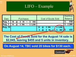 © The McGraw-Hill Companies, Inc., 2002McGraw-Hill/Irwin
Slide
8-30
On August 14, TBC sold 20 bikes for $130 each.On August 14, TBC sold 20 bikes for $130 each.
Continue
LIFO – ExampleLIFO – Example
The Cost of Goods Sold for the August 14 sale is
$2,045, leaving $455 and 5 units in inventory.
The Cost of Goods Sold for the August 14 sale is
$2,045, leaving $455 and 5 units in inventory.
 