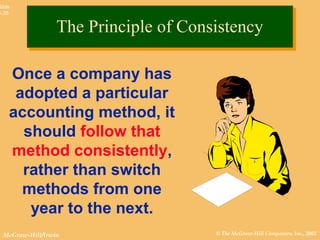© The McGraw-Hill Companies, Inc., 2002McGraw-Hill/Irwin
Slide
8-35
Once a company has
adopted a particular
accounting method, it
should follow that
method consistently,
rather than switch
methods from one
year to the next.
The Principle of ConsistencyThe Principle of Consistency
 