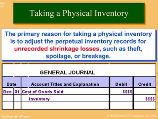© The McGraw-Hill Companies, Inc., 2002McGraw-Hill/Irwin
Slide
8-37
The primary reason for taking a physical inventory
is to adjust the perpetual inventory records for
unrecorded shrinkage losses, such as theft,
spoilage, or breakage.
The primary reason for taking a physical inventory
is to adjust the perpetual inventory records for
unrecorded shrinkage losses, such as theft,
spoilage, or breakage.
Taking a Physical InventoryTaking a Physical Inventory
 