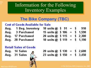 © The McGraw-Hill Companies, Inc., 2002McGraw-Hill/Irwin
Slide
8-8
The Bike Company (TBC)
Information for the Following
Inventory Examples
Information for the Following
Inventory Examples
 