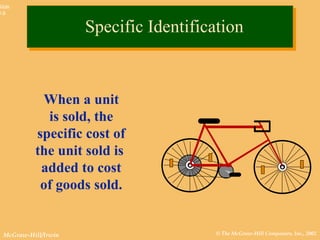© The McGraw-Hill Companies, Inc., 2002McGraw-Hill/Irwin
Slide
8-9
Specific IdentificationSpecific Identification
When a unit
is sold, the
specific cost of
the unit sold is
added to cost
of goods sold.
 